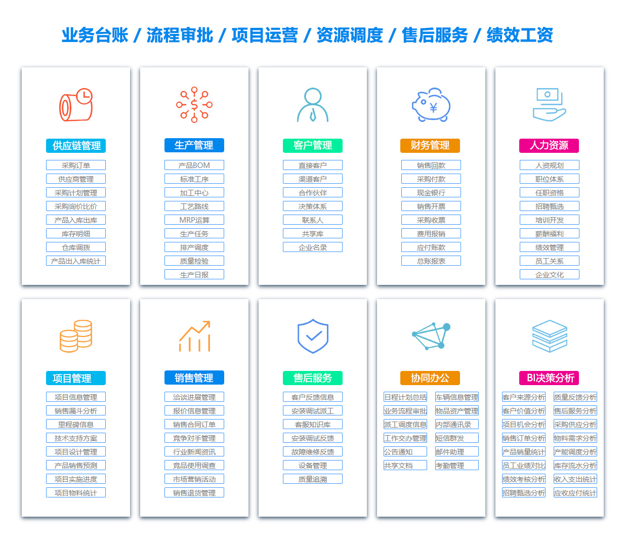 来宾OA办公管理软件 来宾OA办公管理软件